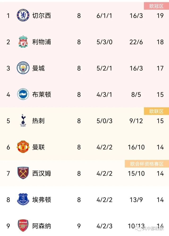 亚洲欧美中文日韩二区一区